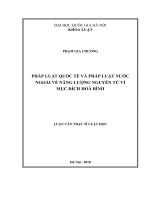 Pháp luật quốc tế và pháp luật nước ngoài về năng lượng nguyên tử vì mục đích hòa bình