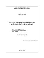 Xây dựng thuật toán tấn công RSA không cần phân tích nhân tử