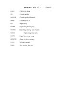 Luan van_Trang Hoàn thiện kế toán bán hàng và xác định kết quả tiêu thụ tại Công ty CP Thương mại  Đầu tư Vạn Long