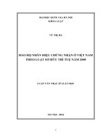 Bảo hộ nhãn hiệu chứng nhận ở Việt Nam theo luật sở hữu trí tuệ năm 2005