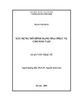 Xây dựng mô hình mạng IPoA phục vụ cho đào tạo