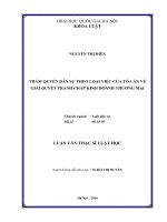 Thẩm quyền dân sự theo loại việc của Tòa án về giải quyết tranh chấp kinh doanh thương mại