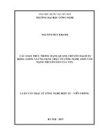 Các giao thức trong mạng quang chuyển mạch tự động (ASON) và ứng dụng thực tế công nghệ ASON vào mạng truyền dẫn của VTN