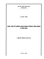 Pháp luật về chống cạnh tranh không lành mạnh ở Việt Nam.PDF