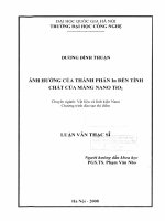 Ảnh hưởng của thành phần In đến tính chất của màng Nano TiO2