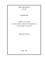 Nghiên cứu so sánh về trình tự điều tra giữa luật tố tụng hình sự của Trung Quốc và Việt Nam
