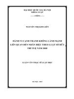 Hành vi cạnh tranh không lành mạnh liên quan tới nhãn hiệu theo Luật sở hữu trí tuệ năm 2005