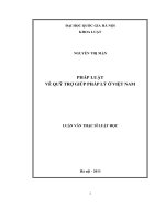 Pháp luật về Quỹ trợ giúp pháp lý ở Việt Nam