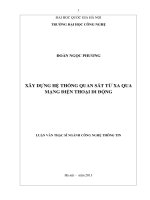 Xây dựng hệ thống quan sát từ xa qua mạng điện thoại di động