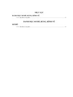 Thực trạng mạng lưới kinh doanh Công ty Cổ phần Quảng cáo và Thương mại sáng tạo Minh Đức