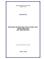 Mối quan hệ giữa dân chủ và pháp luật trong điều kiện Việt Nam hiện nay