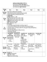 chủ điểm thực vật  bài soạn thực vật tuần 6