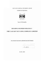 Building business strategy-the case of Viet Long Company limited
