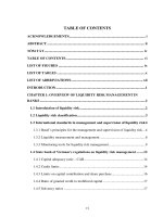 Quản trị rủi ro thanh khoản trong hoạt động ngân hàng thương mại. Nghiên cứu một số giải pháp nâng cao hoạt động quản trị rủi ro thanh khoản tại Ngân hàng TMCP Kỹ thương