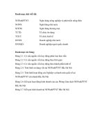 Tình hình và kết quả hoạt động kinh doanh của NHNo&PTNT chi nhánh Bắc Hà Nội