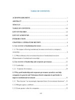 Tìm hiểu vai trò của các thông lệ tốt về lãnh đạo và quản trị doanh nghiệp trong việc cải thiện đầu tư tổ chức đối với các công ty niêm yết trên thị trường chứng khoán tại Việt Nam