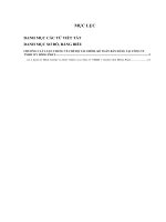 Kế toán bán hàng trong đơn vị kinh doanh thương mại dịch vụ tại Công ty TNHH 1 thành viên Đông Phát