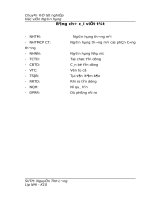 Giải pháp phòng ngừa và hạn chế rủi ro tín dụng trong hoạt động kinh doanh tại Ngân hàng Vietinbank - Chi nhánh Hải Dương