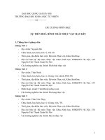 ĐỀ CƯƠNG MÔN HỌC SỰ TIẾN HOÁ HÌNH THÁI THỰC VẬT HẠT KÍN