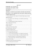 Kế toán bán hàng và xác định kết quả bán hàng tài Công ty Cổ Phần Xuất Nhập Khẩu Công Nghệ Mới