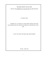 Nghiên cứu vai trò của cộng đồng trong việc bảo tồn nguồn gen cây thuốc tại VQG Ba Vì, huyện Ba Vì, Hà Nội
