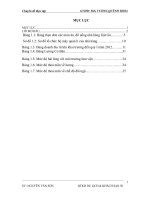 Thúc đẩy,nâng cao động lực làm việc cho nhân viên của nhà hàng Gật Gù