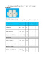 Báo cáo sản phẩm sợi tại nhà máy tổng công ty việt thắng