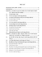 Nâng cao hiệu quả công tác tuyển dụng nhân lực tại Công ty Trách nhiệm hữu hạn Nam Sơn