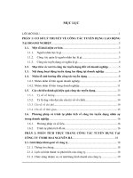 Phân tích công tác tuyển dụng nhân sự tại công ty TNHH mai nguyên hà