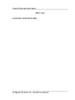 Hoàn thiện Kế toán nguyên vật liệu và công cụ dụng cụ tại Công ty CP Thép và vật liệu xây dựng