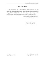 Giải pháp nâng cao năng lực cạnh tranh của công ty TNHH Nhà Đất Hà Thành