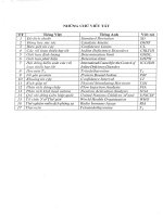 xác định lượng vết iốt trong cơ thể người và môi trường