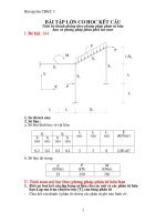 BÀI tập lớn cơ học kết cấu III TÍNH hệ THANH PHẲNG THEO PHƯƠNG PHÁP PHẦN tử hữu hạn và PHƯƠNG PHÁP PHÂN PHỐI mô MEN  đại học xây DỰNG hà nội