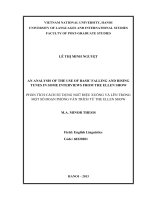 An analysis of the use of basic falling and rising tunes in some interviews from The Ellen Show = Phân tích cách sử dụng ngữ điệu xuống và lên trong một số đoạn