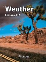 Bài viết tiếng anh về Weather 1
