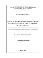 A study on non-majors' motivational factors in learning English listening at Hai Phong Private University= Nghiên cứu về những yếu tố ảnh hưởng đến hứng thú học