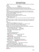 Bài tập trắc nghiệm phần sóng cơ học