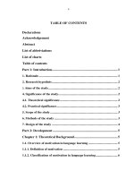 A study of how to motivate second-year English majors at the Faculty of English, Hanoi National University of Education = Nghiên cứu cách tạo động lực cho sinh