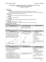 TỔNG HỢP HAI DAO ĐỘNG ĐIỀU HÒA CÙNG PHƯƠNG,CÙNG TẦN SỐ PHƯƠNG PHÁP GIẢN ĐỒ FRE-NEN