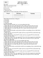 Bài kiểm tra công nghệ 11