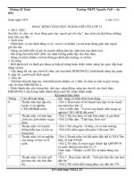 Giáo án điện tử GD hướng nghiệp 12