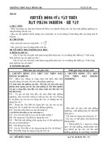 CHUYỂN ĐỘNG CỦA VẬT TRÊN MẶT PHẲNG NGHIÊNG - HỆ VẬT