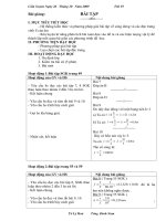 bài tập về sóng dừng và các đặc trưng sinh lí của âm