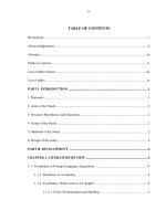 Activities to increase a dult learners' retention of vocabulary at Yenbai Centre of Continuing Education = Các hoạt động nhằm nâng cao khả năng lưu nhớ từ vựng