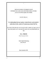 Co-relationship between teacher-related factors and student's motivation in the context of Lomonoxop school, Hanoi = Quan hệ tương hỗ giữa yếu tố giáo viên và đ