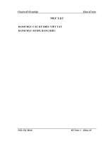 Chuyên đề tốt nghiệp: Hoàn thiện kế toán chi phí sản xuất và tính giá thành sản phẩm tại Công ty TNHH Sản xuất và Xây dựng Quốc Hưng