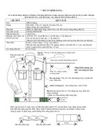 Tài liệu yêu cầu kỹ thuật điển hình Áo bảo hộ lao động dài tay