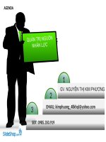 Bài giảng môn quản trị nhân lực