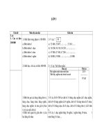 Tài liệu chuẩn kiến thức kĩ năng toán 3