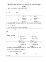 TIỂU LUẬN MÔN QUẢN LÝ NHÀ NƯỚC VÀ QUẢN LÝ GIÁO DỤC